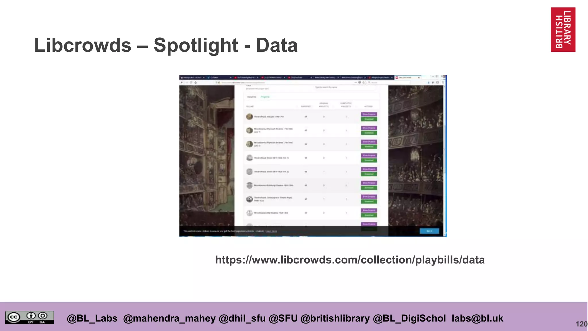 120
@BL_Labs @mahendra_mahey @dhil_sfu @SFU @britishlibrary @BL_DigiSchol labs@bl.uk
Libcrowds – Spotlight - Data
https://www.libcrowds.com/collection/playbills/data
 