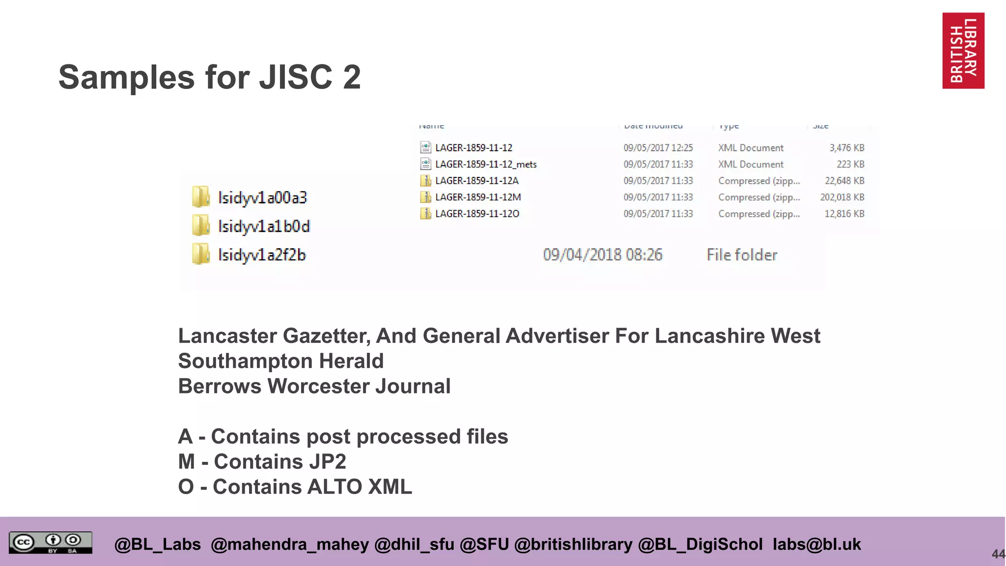44
@BL_Labs @mahendra_mahey @dhil_sfu @SFU @britishlibrary @BL_DigiSchol labs@bl.uk
Samples for JISC 2
Lancaster Gazetter, And General Advertiser For Lancashire West
Southampton Herald
Berrows Worcester Journal
A - Contains post processed files
M - Contains JP2
O - Contains ALTO XML
 