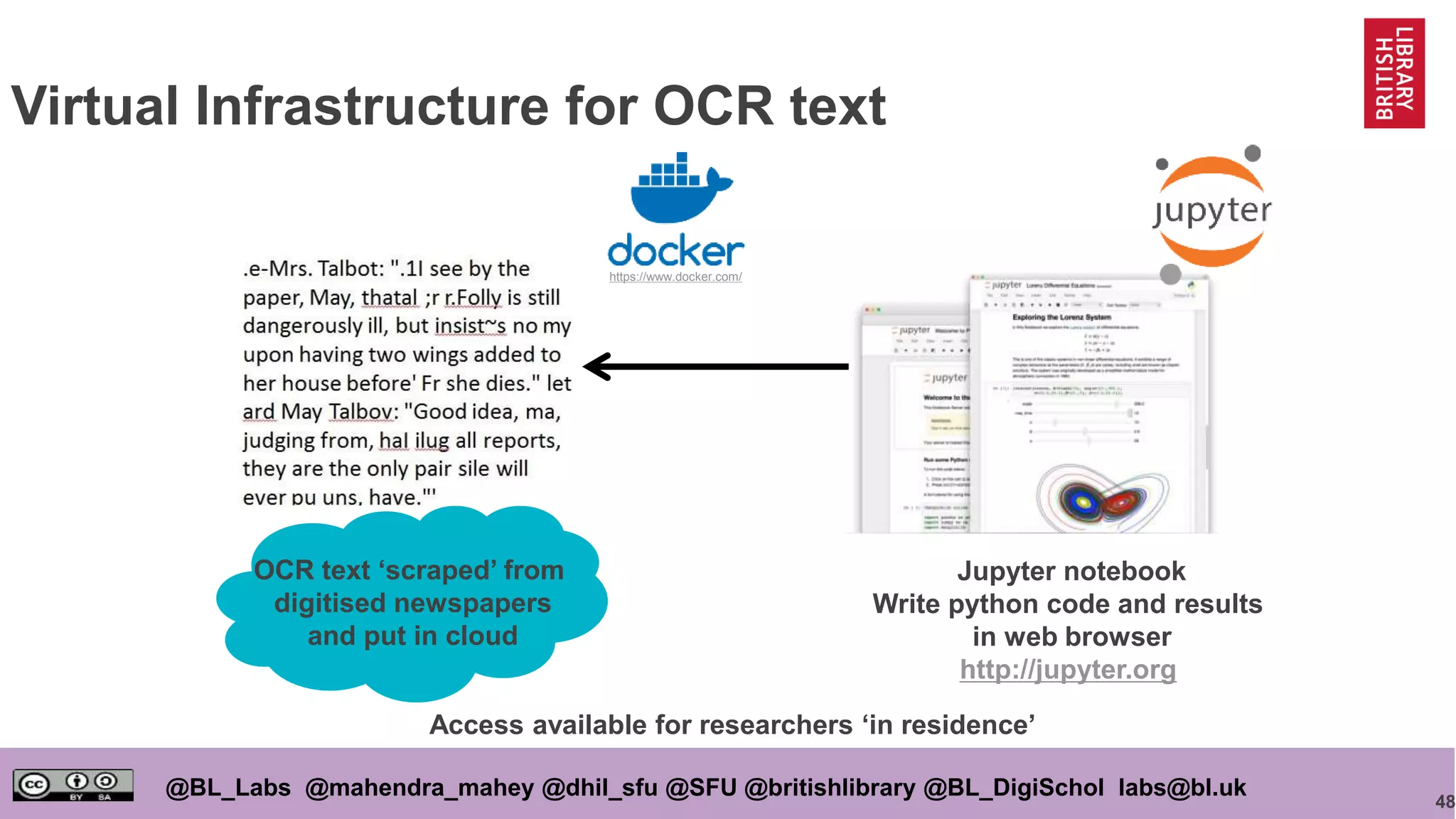 48
@BL_Labs @mahendra_mahey @dhil_sfu @SFU @britishlibrary @BL_DigiSchol labs@bl.uk
Virtual Infrastructure for OCR text
OCR text ‘scraped’ from
digitised newspapers
and put in cloud
Jupyter notebook
Write python code and results
in web browser
http://jupyter.org
Access available for researchers ‘in residence’
https://www.docker.com/
 