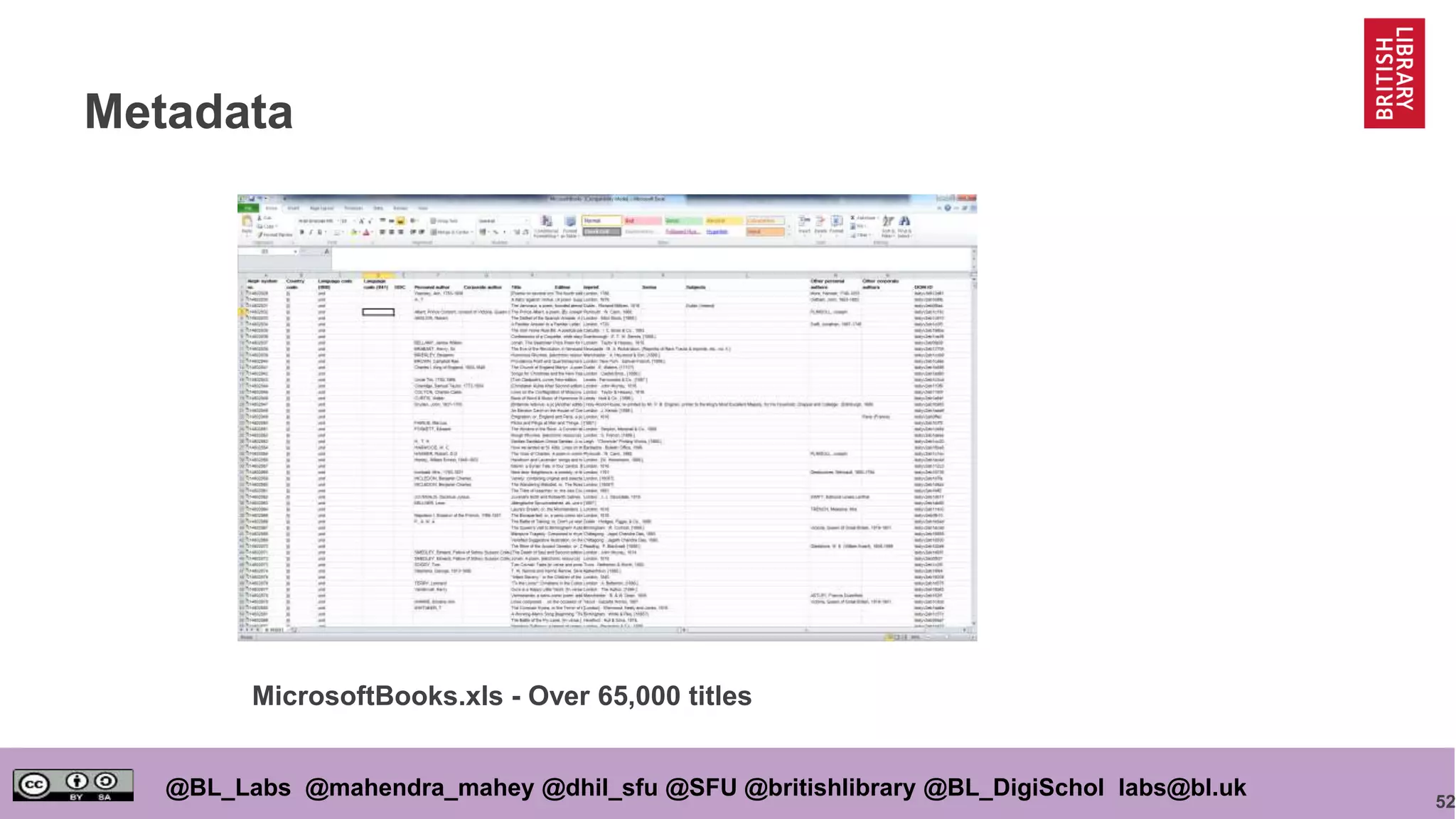 52
@BL_Labs @mahendra_mahey @dhil_sfu @SFU @britishlibrary @BL_DigiSchol labs@bl.uk
Metadata
MicrosoftBooks.xls - Over 65,000 titles
 