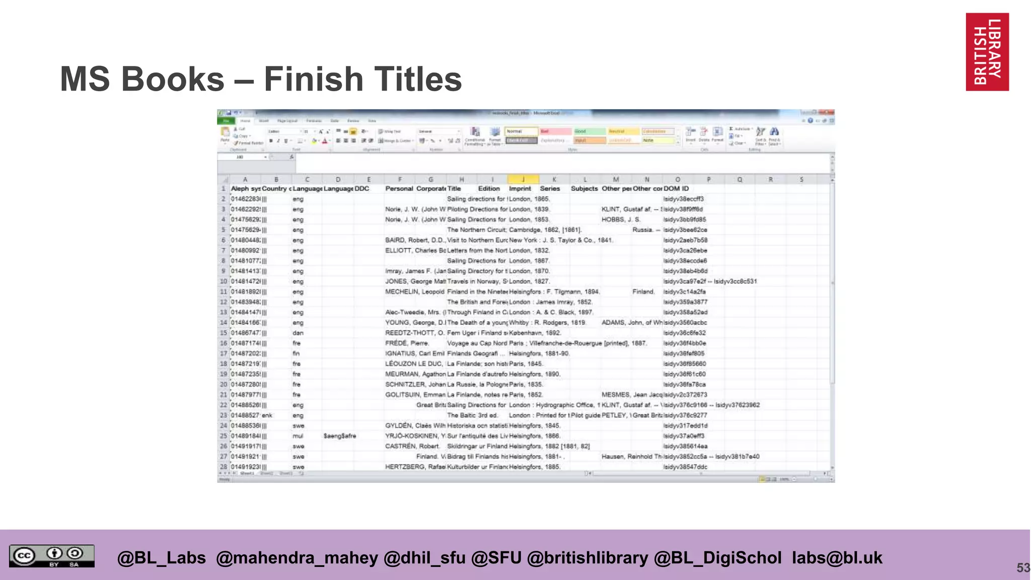 53
@BL_Labs @mahendra_mahey @dhil_sfu @SFU @britishlibrary @BL_DigiSchol labs@bl.uk
MS Books – Finish Titles
 