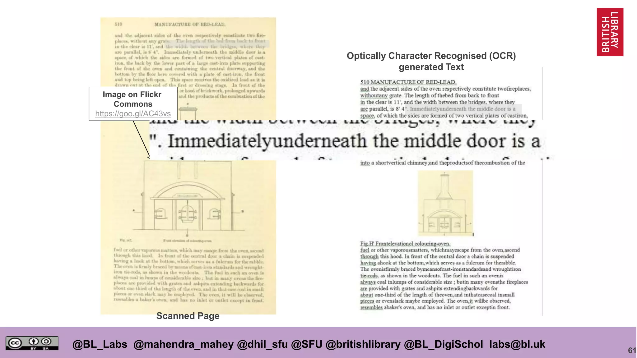 61
@BL_Labs @mahendra_mahey @dhil_sfu @SFU @britishlibrary @BL_DigiSchol labs@bl.uk
Optically Character Recognised (OCR)
generated Text
Scanned Page
Image on Flickr
Commons
https://goo.gl/AC43vs
 