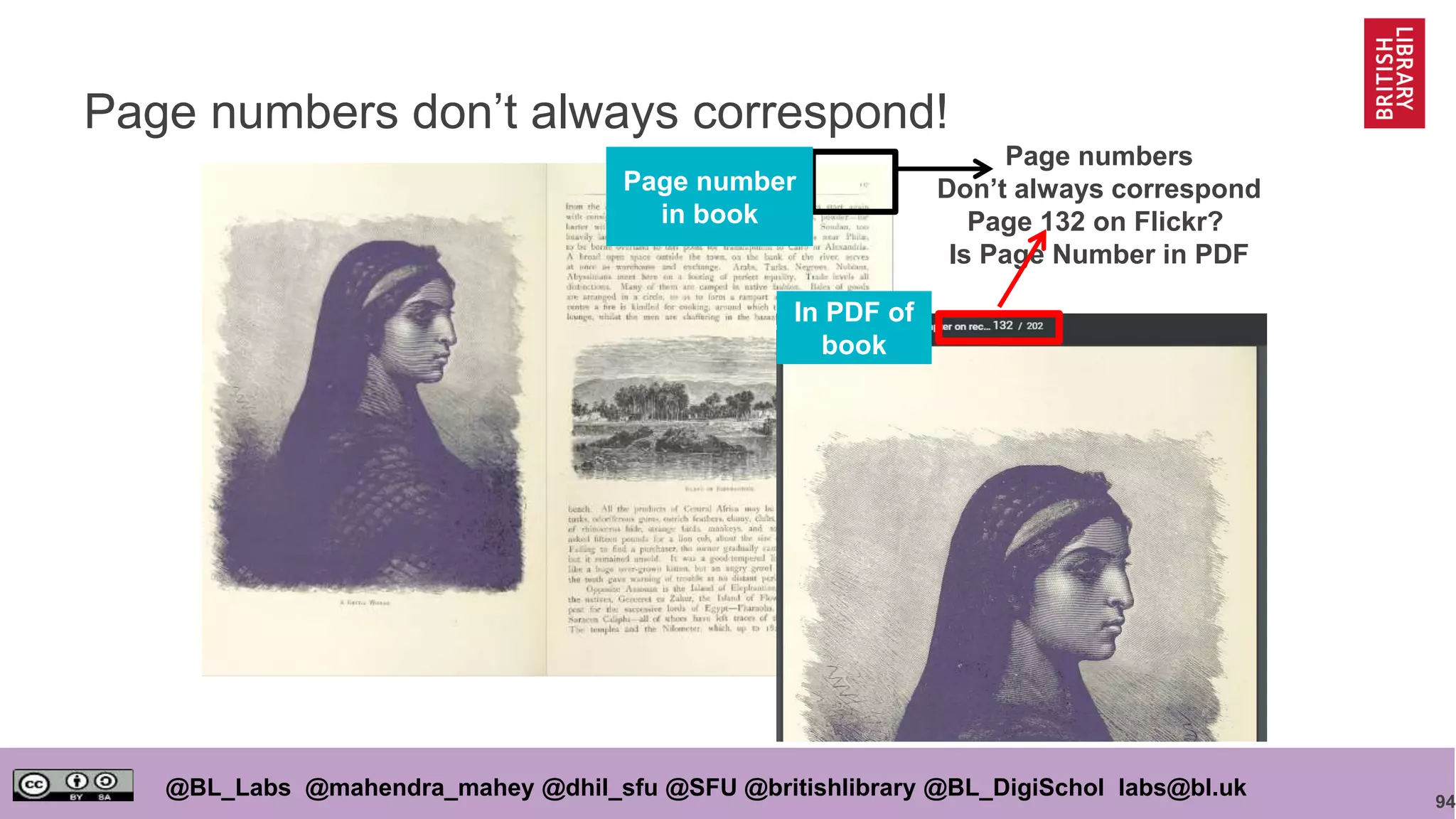94
@BL_Labs @mahendra_mahey @dhil_sfu @SFU @britishlibrary @BL_DigiSchol labs@bl.uk
Page numbers don’t always correspond!
Page numbers
Don’t always correspond
Page 132 on Flickr?
Is Page Number in PDF
In PDF of
book
Page number
in book
 