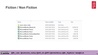54
@BL_Labs @mahendra_mahey @dhil_sfu @SFU @britishlibrary @BL_DigiSchol labs@bl.uk
Fiction / Non Fiction
 