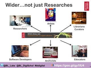 6@BL_Labs @BL_DigiSchol #bldigital https://goo.gl/gy1IU4
Wider…not just Researches
Researchers
https://goo.gl/WutNyi
Artis...