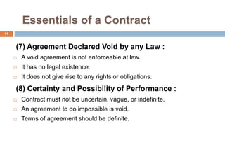 Essentials of a Contract
11
(7) Agreement Declared Void by any Law :
 A void agreement is not enforceable at law.
 It has no legal existence.
 It does not give rise to any rights or obligations.
(8) Certainty and Possibility of Performance :
 Contract must not be uncertain, vague, or indefinite.
 An agreement to do impossible is void.
 Terms of agreement should be definite.
 