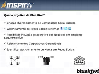 Qual o objetivo de Blue Kiwi? Criação /Gerenciamento de Comunidade Social Interna Gerenciamento de Redes Sociais Externas Possibilitar inovação colaborativa aos Negócios em ambiente Seguro/Flexível Relacionamentos Corporativos Gerenciáveis Identificar posicionamento de Marca em Redes Sociais 