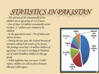 STATISTICSINPAKISTAN
50% percent of the economically active
children are in age group of 5 to 9 years.
Out of these 3.8 million economically active
workers, 2.7 million were claimed to be
children.
in the agriculture sector. 73% of them were
said to be boys.
During the last year, the Federal Bureau of
Statistics released the results of its survey.
The findings were that 3.8 million children of
age group 5-14 years is working in Pakistan
out of total 40 million children in this age
group.
While buffaloes may cost up to 15,000
rupees, children are sold at prices between
500 and 2,000 rupees.
 