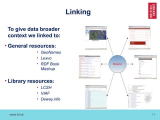 www.bl.uk 11
Linking
To give data broader
context we linked to:
• General resources:
• GeoNames
• Lexvo
• RDF Book
Mashup
• Library resources:
• LCSH
• VIAF
• Dewey.info
 