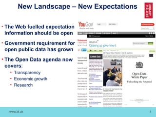 www.bl.uk 5
New Landscape – New Expectations
• The Web fuelled expectation
information should be open
• Government requirement for
open public data has grown
• The Open Data agenda now
covers:
• Transparency
• Economic growth
• Research
 