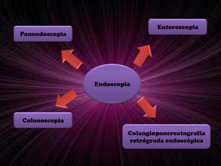 Enemas o laxantes para limpiar el intestino grueso.Lo que se siente durante el examenSedación