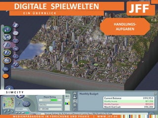 DIGITALE SPIELWELTEN
          EIN ÜBERBLICK


                                                        HANDLUNGS-
                                                         AUFGABEN




SIMCITY




  MEDIENPÄDAGOGIK IN FORSCHUNG UND PRAXIS   |   WWW.JFF.DE
 