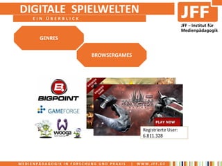 DIGITALE SPIELWELTEN
     EIN ÜBERBLICK



       GENRES


                          BROWSERGAMES




                                          Registrierte
                                          User:39.131.106 User:
                                               Registrierte
                                               6.811.328




MEDIENPÄDAGOGIK IN FORSCHUNG UND PRAXIS   |   WWW.JFF.DE
 