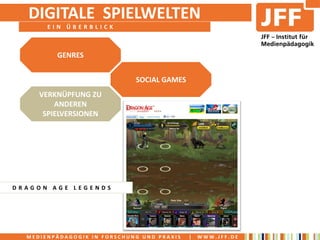 DIGITALE SPIELWELTEN
       EIN ÜBERBLICK



         GENRES


                             SOCIAL GAMES
     VERKNÜPFUNG ZU
         ANDEREN
      SPIELVERSIONEN




DRAGON AGE LEGENDS




  MEDIENPÄDAGOGIK IN FORSCHUNG UND PRAXIS   |   WWW.JFF.DE
 