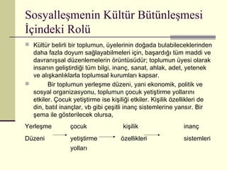 Sosyalleşmenin Kültür Bütünleşmesi
İçindeki Rolü
 Kültür belirli bir toplumun, üyelerinin doğada bulabileceklerinden
  daha fazla doyum sağlayabilmeleri için, başardığı tüm maddi ve
  davranışsal düzenlemelerin örüntüsüdür; toplumun üyesi olarak
  insanın geliştirdiği tüm bilgi, inanç, sanat, ahlak, adet, yetenek
  ve alışkanlıklarla toplumsal kurumları kapsar.
       Bir toplumun yerleşme düzeni, yani ekonomik, politik ve
  sosyal organizasyonu, toplumun çocuk yetiştirme yollarını
  etkiler. Çocuk yetiştirme ise kişiliği etkiler. Kişilik özellikleri de
  din, batıl inançlar, vb gibi çeşitli inanç sistemlerine yansır. Bir
  şema ile gösterilecek olursa,
Yerleşme         çocuk                kişilik                inanç
Düzeni           yetiştirme          özellikleri             sistemleri
                 yolları
 