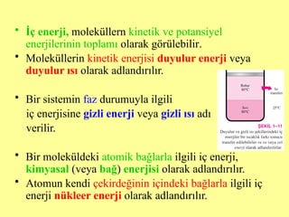 • İç enerji, moleküllern kinetik ve potansiyel
enerjilerinin toplamı olarak görülebilir.
• Moleküllerin kinetik enerjisi duyulur enerji veya
duyulur ısı olarak adlandırılır.
• Bir sistemin faz durumuyla ilgili
iç enerjisine gizli enerji veya gizli ısı adı
verilir.
• Bir moleküldeki atomik bağlarla ilgili iç enerji,
kimyasal (veya bağ) enerjisi olarak adlandırılır.
• Atomun kendi çekirdeğinin içindeki bağlarla ilgili iç
enerji nükleer enerji olarak adlandırılır.
 
