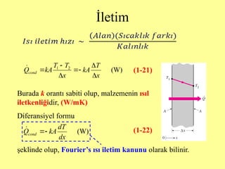 İletim
1 2
(W)
cond
T T T
Q kA kA
x x
 
 
 

Burada k orantı sabiti olup, malzemenin ısıl
iletkenliğidir, (W/mK)
Diferansiyel formu
şeklinde olup, Fourier’s ısı iletim kanunu olarak bilinir.
(1-21)
(1-22)
(W)
cond
dT
Q kA
dx


 