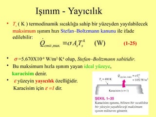 • Ts ( K ) termodinamik sıcaklığa sahip bir yüzeyden yayılabilecek
maksimum ışınım hızı Stefan–Boltzmann kanunu ile ifade
edilebilir:
• s =5.670X10-8
W/m2
·K4
olup, Stefan–Boltzmann sabitidir.
• Bu maksimum hızla ışınım yayan ideal yüzeye,
karacisim denir.
• e yüzeyin yayıcılık özelliğidir.
Karacisim için e =1 dir.
4
,max (W)
emit s s
Q AT



Işınım - Yayıcılık
(1-25)
 