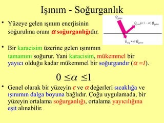 Işınım - Soğurganlık
• Yüzeye gelen ışınım enerjisinin
soğurulma oranı a soğurganlığıdır.
• Bir karacisim üzerine gelen ışınımın
tamamını soğurur. Yani karacisim, mükemmel bir
yayıcı olduğu kadar mükemmel bir soğurgandır (a =1).
• Genel olarak bir yüzeyin e ve a değerleri sıcaklığa ve
ışınımın dalga boyuna bağlıdır. Çoğu uygulamada, bir
yüzeyin ortalama soğurganlığı, ortalama yayıcılığına
eşit alınabilir.
0 1

 
 