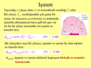 Işınım
Yayıcılığı e, yüzey alanı As ve termodinaik sıcaklığı Ts olan
Bir yüzey, Tçev sıcaklığındaki çok geniş bir
yüzey ile tamamen çevrelenmiş ve aralarında
ışınımla etkileşmeyen hava gibi bir gaz var
ise bu iki yüzey arasındaki net ışınım ısı
transfer hızı:
Bir yüzeyden veya bir yüzeye, taşınım ve ışınım ile olan toplam
ısı transfer hızı:
hbirleşik, taşınım ve ışınım etkilerini kapsayan birleşik ısı transfer
katsayısıdır.
 