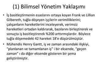 (1) Bilimsel Yönetim Yaklaşımı İş basitleştirmenin esaslarını ortaya koyan Frank ve Lillian Gilbereth, tuğla döşeyen işçilerin verimliliklerini; çalışanların hareketlerini inceleyerek, verimsiz hareketleri ortadan kaldırarak, bazılarını birleştirerek ve sonuçta iş basitleştirerek %200 arttırmışlardır. Böylece tuğla döşemedeki 42 hareket 18’e düşürülmüştür. Mühendis Henry Gantt, iş ve zaman arasındaki ilişkiyi, “planlanan ve tamamlanan iş” i bir eksende, “geçen zaman” ı da diğer eksende gösteren bir şema geliştirilmiştir. 