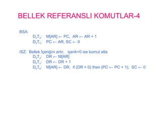 BELLEK REFERANSLI KOMUTLAR-4
BSA:
D5T4: M[AR] ← PC, AR ← AR + 1
D5T5: PC ← AR, SC ← 0
ISZ: Bellek İçeriğini artır, içerik=0 ise komut atla
D6T4: DR ← M[AR]
D6T5: DR ← DR + 1
D6T6: M[AR] ← DR, if (DR = 0) then (PC ← PC + 1), SC ← 0
 