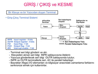 GİRİŞ / ÇIKIŞ ve KESME
• Giriş-Çıkış Terminal Sistemi
INPR Input register - 8 bits
OUTR Output register - 8 bits
FGI Input flag - 1 bit
FGO Output flag - 1 bit
IEN Interrupt enable - 1 bit
- Terminal seri bilgi gönderir ve alır.
- Klavyeden alınan seri bilgi INPR saklayıcısına ötelenir.
- Yazıcıya gönderilecek seri bilgi OUTR saklayısında tutulur.
- INPR ve OUTR terminallerle seri, AC ile paralel haberleşir.
- Bayraklar (flags) I/O elemanları ve bilgisayar arasındaki zamanlama farklarını
senkronize etmek için kullanılırlar.
Bir Klavye ve bir Yazıcıdan oluşan Terminal
giriş-çıkış
terminal
Seri haberleşme
arayüzü
Saklayıcılar ve
Flip-floplar
Yazıcı
Klavye
Alıcı
Arayüzü
Verici
Arayüzü
FGOOUTR
AC
INPR FGI
Seri Haberleşme Yolu
Paralel Haberleşme Yolu
 