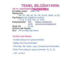 TEMEL BİLGİSAYARIN
TASARIMITB nin DONANIMSAL BİLEŞENLERİ
Bir bellek ünitesi: 4096 x 16.
Saklayıcılar:
AR, PC, DR, AC, IR, TR, OUTR, INPR, ve SC
Flip-Flops(Durum bilgilerini tutarlar):
I, S, E, R, IEN, FGI, ve FGO
Kodçözçücüler: 3x8 Opkod kodçözücü
4x16 zamanlama kodçözücü
Ortak Yol : 16 bits
Kontrol Lojik Kapıları
ALU : AC ye bağlı lojik devre
Kontrol Lojik Kapıları
- 9 adet saklayıcının giriş kontrolleri
- Bellek Oku/Yaz Kontrolleri
- Flip-Flop Set, Clear, veya Complement Kontrolleri
-Ortak Yola saklayıcı seçen kontroller S2, S1, S0
-- AC, ve ALU
 