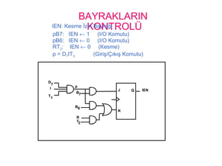 BAYRAKLARIN
KONTROLÜ
pB7: IEN ← 1 (I/O Komutu)
pB6: IEN ← 0 (I/O Komutu)
RT2: IEN ← 0 (Kesme)
p = D7IT3 (Giriş/Çıkış Komutu)
IEN: Kesme İzin Bayrağı
D
I
T3
7
J
K
Q IEN
p
B7
B6
T2
R
 
