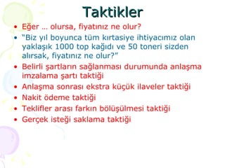 Taktikler Eğer … olursa, fiyatınız ne olur?  “ Biz yıl boyunca tüm kırtasiye ihtiyacımız olan yaklaşık 1000 top kağıdı ve 50 toneri sizden alırsak, fiyatınız ne olur?”  Belirli şartların sağlanması durumunda anlaşma imzalama şartı taktiği  Anlaşma sonrası ekstra küçük ilaveler taktiği  Nakit ödeme taktiği Teklifler arası farkın bölüşülmesi taktiği Gerçek isteği saklama taktiği  