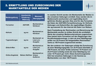 BLM Medienwirtschaft |
2. ERMITTLUNG UND ZURECHNUNG DER
MARKTANTEILE DER MEDIEN
Seite | 6
Mediengattung
Anerkannte
Erhebung /
Währung
Messwert
Bezugsgröße
Fernsehen AGF/GfK
Marktanteil an
Sehdauer
Hörfunk ag.ma
Marktanteil an
Hördauer
Tageszeitungen ag.ma
Marktanteil an
Leser pro
Ausgabe
Zeitschriften ag.ma
Marktanteil an
Leser pro
Ausgabe
Online-Angebote Nielsen NetView
Marktanteil an
Unique
Audience
Im zweiten Schritt werden die Marktanteile der Medien in
den einzelnen Gattungen ermittelt. Dazu werden die im
Medienmarkt anerkannten und regelmäßig durch-
geführten Studien genutzt. Dies sind für das Fernsehen
die Daten der AGF/GfK-Fernsehforschung, für Hörfunk,
Zeitungen und Zeitschriften die regelmäßigen Studien
der ag.masowie für das Internet die Daten von Nielsen.
Nach Feststellung der Reichweiten und Berechnung der
Marktanteile werden im dritten Schritt die ermittelten
Werte den einzelnen Medienunternehmen zugerechnet.
Dies basiert beim Fernsehen auf den Regelungen des
Rundfunkstaatsvertrags, in dem ab einer Beteiligungs-
größe von 25 Prozent die festgestellten Reichweiten-
werte zu 100 Prozent zugerechnet werden.
Bei den anderen vier Gattungen erfolgt die Zurechnung
ab einer Beteiligungsgröße von 25 Prozent ebenfalls zu
100 Prozent, bei einer Größe zwischen 10 Prozent und
24,9 Prozent anteilig sowie bei einer Beteiligung von
unter 10 Prozent gar nicht. Diese Zurechnungsweise
führt bei einzelnen Gattungen in der Summe zu
Marktanteilen von über 100 Prozent.
 