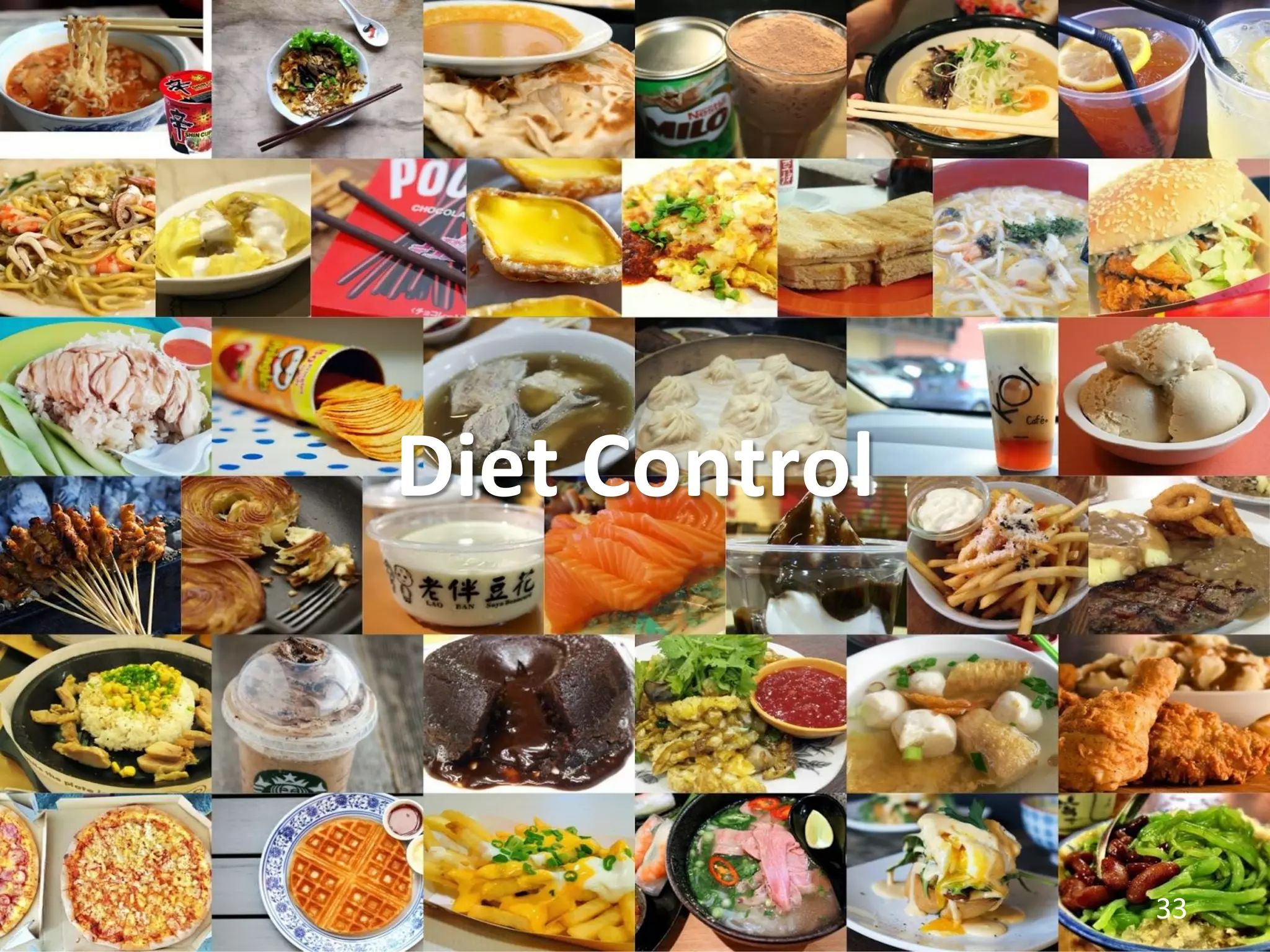 Diet Control
33
 