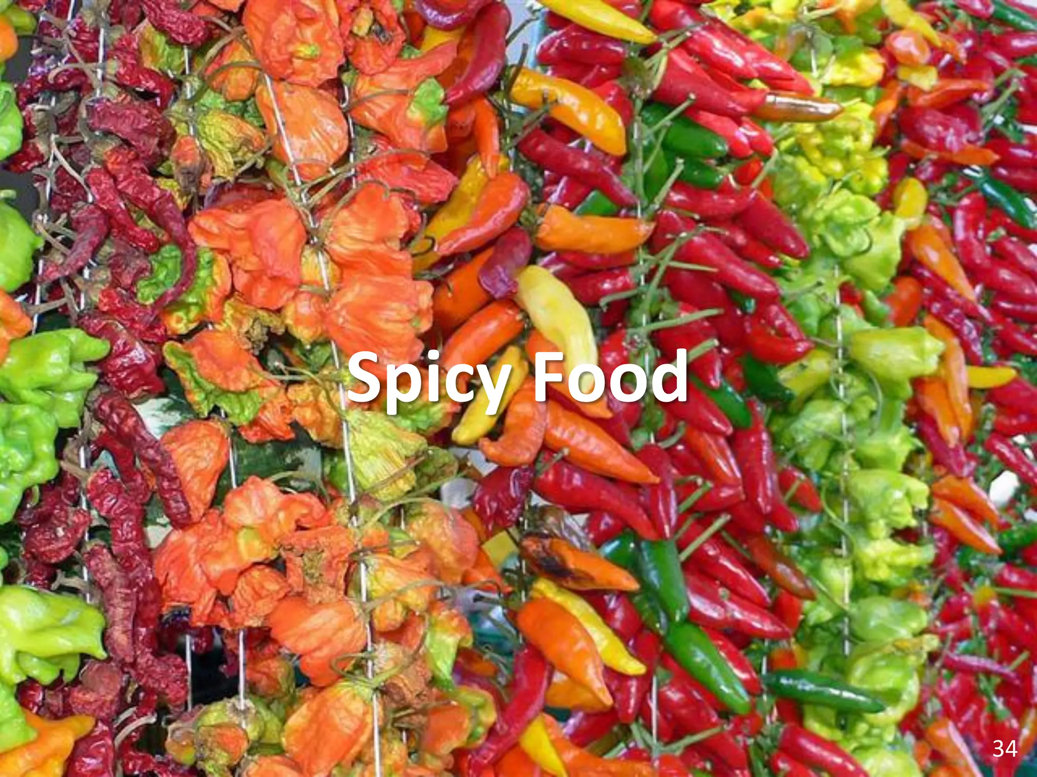 Spicy Food
34
 