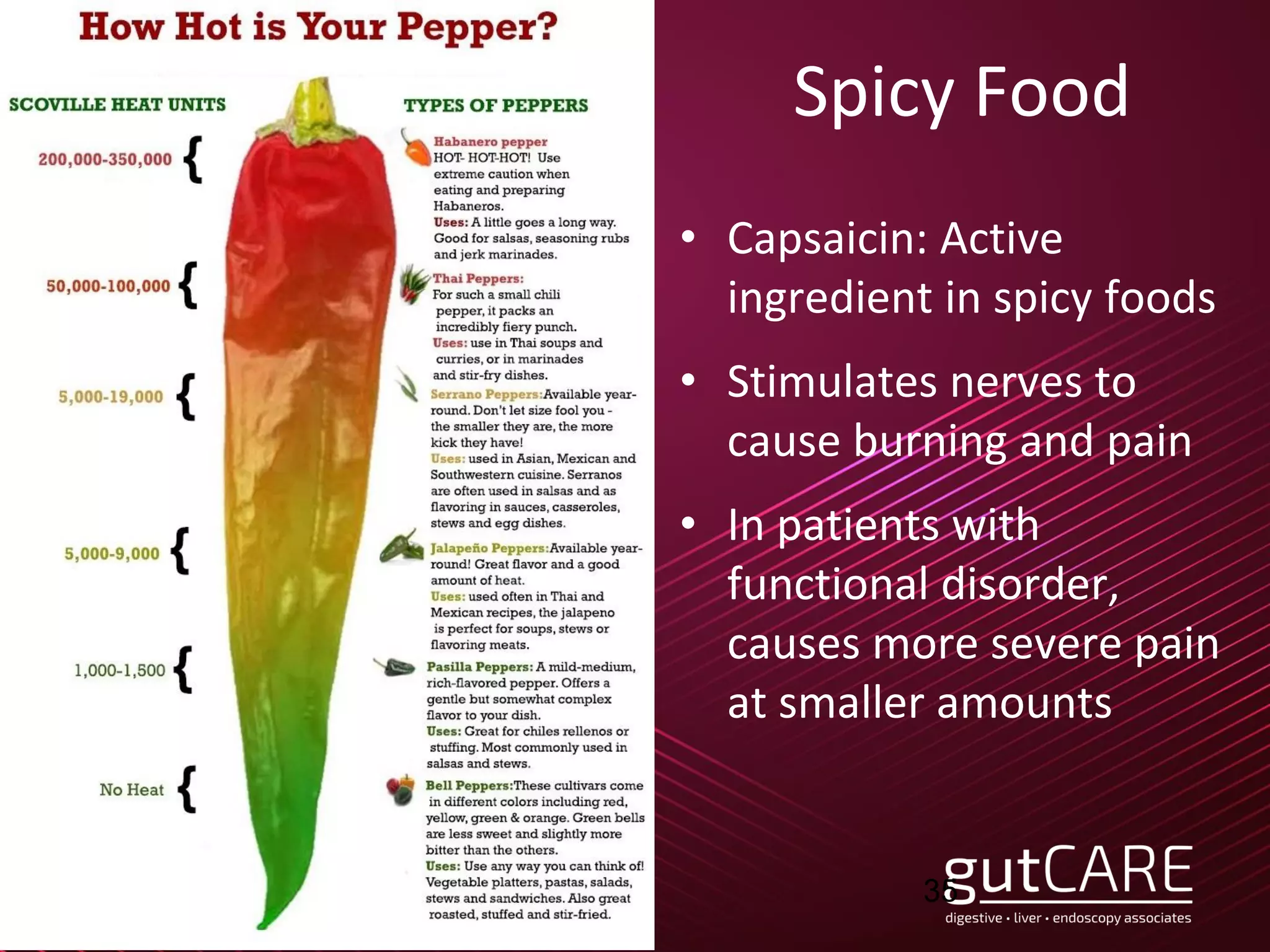 Spicy Food
• Capsaicin: Active
ingredient in spicy foods
• Stimulates nerves to
cause burning and pain
• In patients with
functional disorder,
causes more severe pain
at smaller amounts
35
 