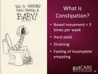 What is
Constipation?
• Bowel movement < 3
times per week
• Hard stool
• Straining
• Feeling of incomplete
empyting
10
 