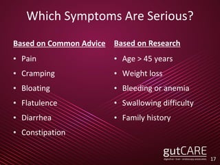 17
Which Symptoms Are Serious?
Based on Common Advice
• Pain
• Cramping
• Bloating
• Flatulence
• Diarrhea
• Constipation
Based on Research
• Age > 45 years
• Weight loss
• Bleeding or anemia
• Swallowing difficulty
• Family history
 