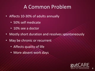 A Common Problem
• Affects 10-30% of adults annually
• 50% self medicate
• 10% see a doctor
• Mostly short duration and resolves spontaneously
• May be chronic or recurrent
• Affects quality of life
• More absent work days
4
 