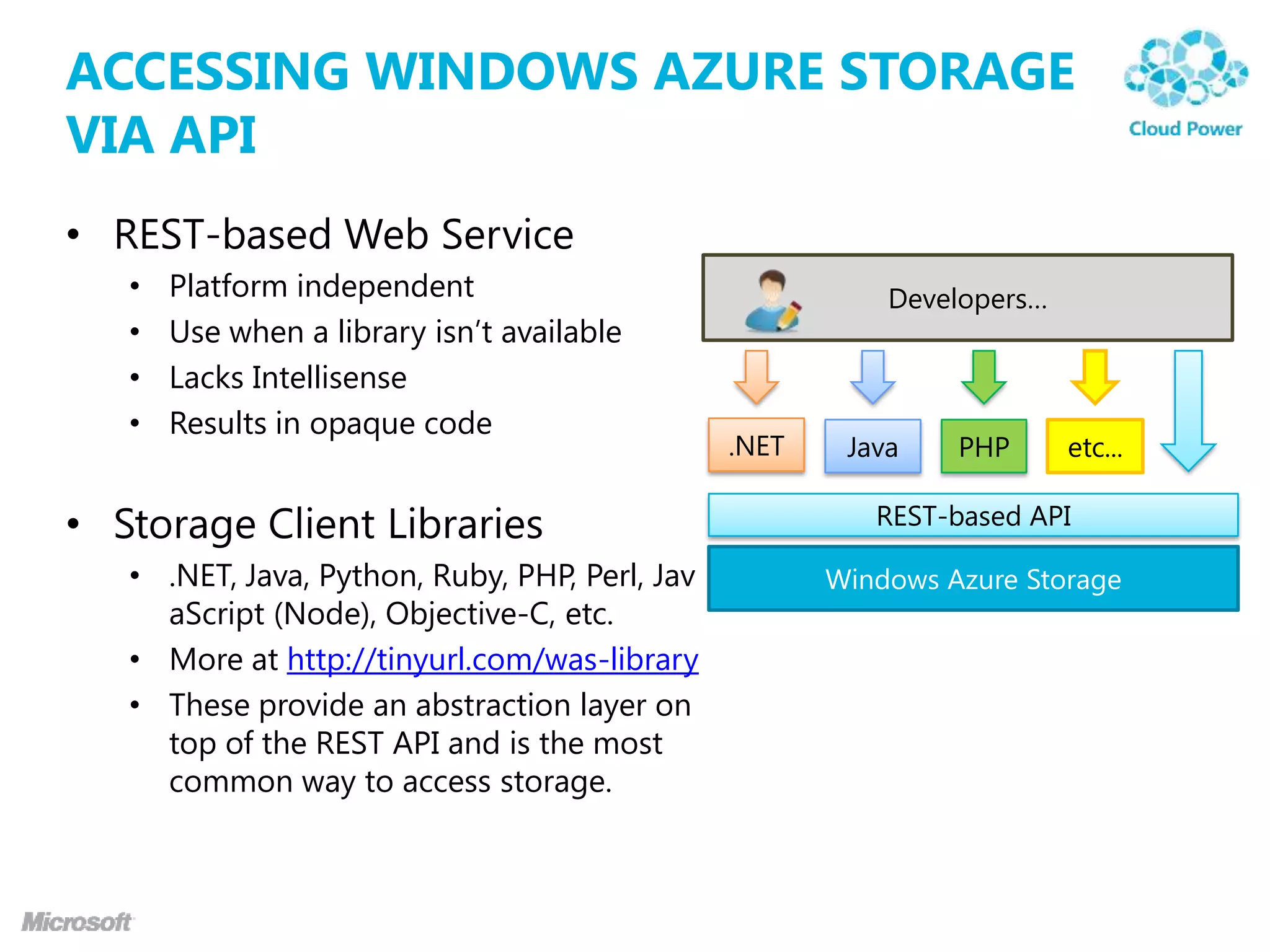 ACCESSING WINDOWS AZURE STORAGE
VIA API
• REST-based Web Service
   •   Platform independent                                Developers…
   •   Use when a library isn‟t available
   •   Lacks Intellisense
   •   Results in opaque code
                                                .NET    Java    PHP      etc...

• Storage Client Libraries                                REST-based API

   • .NET, Java, Python, Ruby, PHP, Perl, Jav          Windows Azure Storage
     aScript (Node), Objective-C, etc.
   • More at http://tinyurl.com/was-library
   • These provide an abstraction layer on
     top of the REST API and is the most
     common way to access storage.
 