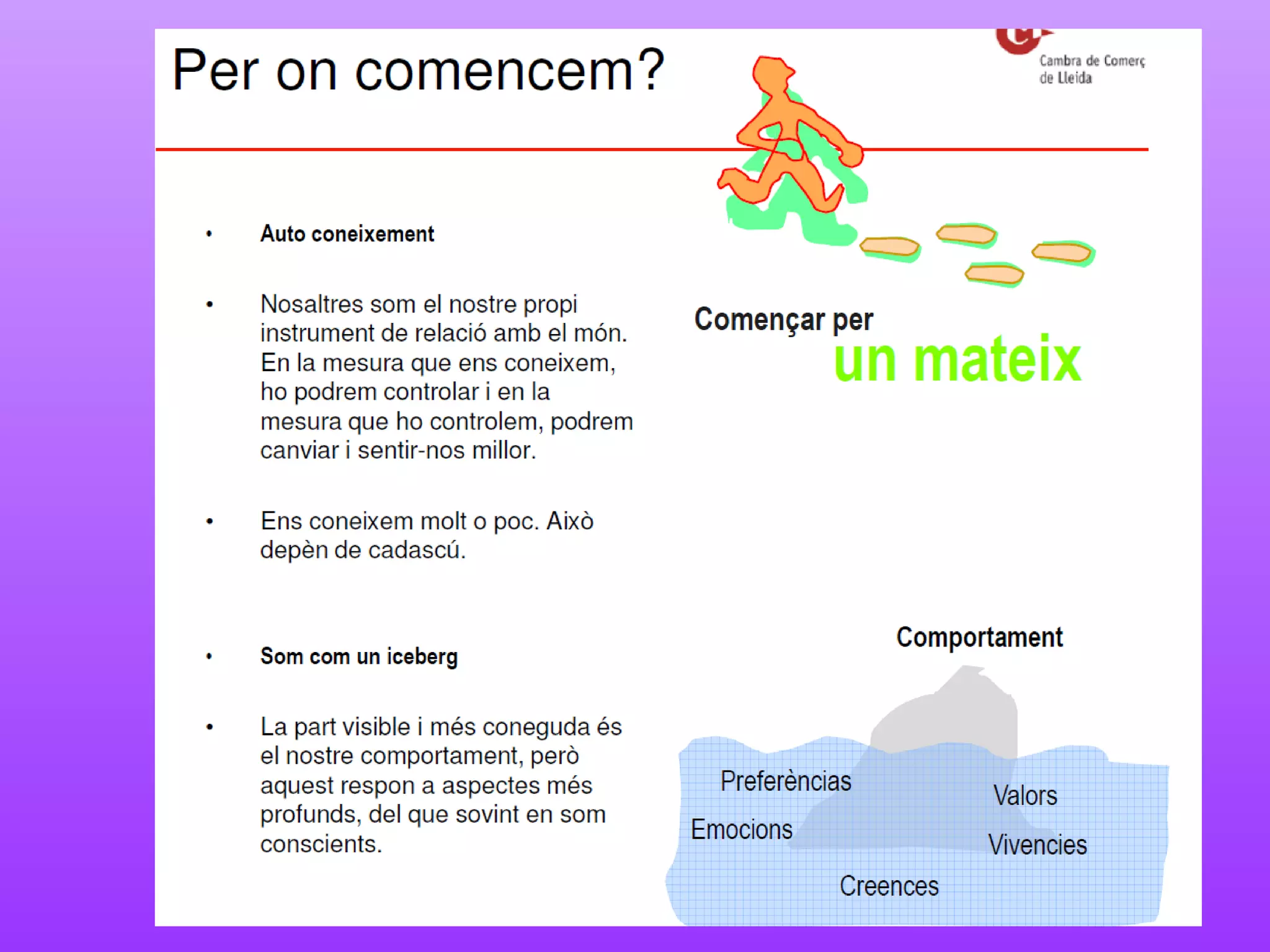LL’’EEMMPPAATTIIAA...... 
- EEnnss ppeerrmmeett ppeerrcceebbrree eellss sseennttiimmeennttss ddee ll’’aallttrree ii ffeerr qquuee ssee sseennttiinn 
mmeennyyss ssoollss.. 
- EEnnss ccoonnnneeccttaa aammbb lleess aallttrreess ppeerrssoonneess.. LLaa ccoonnnneexxiióó eennss lllliiggaa aa lleess 
ppeerrssoonneess aa uunn aallttrree nniivveellll ii ppeerrmmeett eessttaabblliirr rreellaacciioonnss ppeerrssoonnaallss 
ssaattiissffaaccttòòrriieess.. 
- RReeqquueerreeiixx uunn eessffoorrçç ddee ccaarrààcctteerr oobbjjeeccttiiuu ii rraacciioonnaall ppeerr rreeaalliittzzaarr eell 
pprrooccééss ddee ccoommpprreennssiióó.. 
- EEnnss ppeerrmmeett eennffrroonnttaarr mmiilllloorr lleess rreeaacccciioonnss ddeellss aallttrreess ppeerrqquuèè eennss 
ppooddeemm ppoossaarr eenn eell sseeuu lllloocc ii ccoommpprreennddrree eellss rreeqquueerriimmeennttss,, aaccttiittuuddss,, 
ppuunntt ddee vviissttaa,, pprroobblleemmeess…… ddeellss aallttrreess.. 
- LLeess ppeerrssoonneess eexxppeerriimmeenntteemm llaa ““sseennssaacciióó dd’’eemmppaattiiaa”” qquuaann eesstteemm aammbb 
uunnaa ppeerrssoonnaa qquuee ééss ccaappaaçç ddee ccoonnnneeccttaarr aammbb nnoossaallttrreess 
eemmoocciioonnaallmmeenntt.. 
- DDee vveeggaaddeess ppoosseemm ““bbaarrrreerreess”” aammbb ll’’eemmppaattiiaa ppeerrqquuèè eennss ffaa ppoorr 
aaffrroonnttaarr eellss nnoossttrreess sseennttiimmeennttss.. 
 