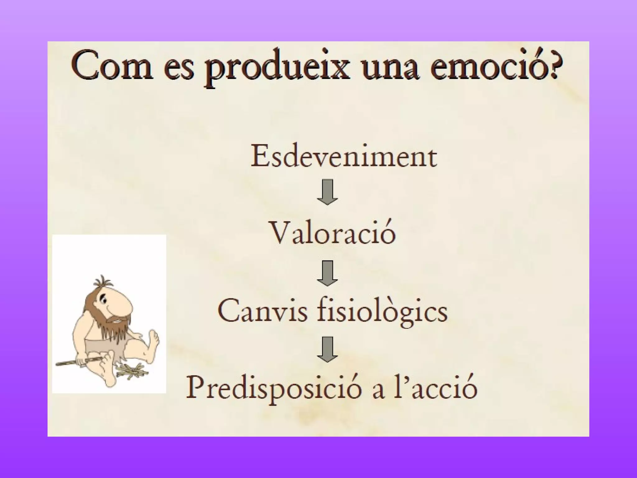 NNOO HHEEMM DDEE FFEERR...... 
 RREESSTTAARR IIMMPPOORRTTÀÀNNCCIIAA AALL QQUUEE EENNSS EEXXPPLLIIQQUUEENN 
 PPRREEDDIISSPPOOSSAARR--SSEE AA LLAA CCOONNVVEERRSSAA AAMMBB PPRREEJJUUDDIICCIISS 
 UUTTIILLIITTZZAARR FFRRAASSEESS GGEENNÈÈRRIIQQUUEESS CCOOMM:: ““aaiixxíí nnoo 
aaccoonnsseegguuiirrààss rreess……””, ““ppeerr qquuèè sseemmpprree ffaass eell mmaatteeiixx??”” 
 TTEENNIIRR SSEENNTTIIMMEENNTTSS DDEE CCOOMMPPAASSSSIIÓÓ 
 MMOOSSTTRRAARR--SSEE UUNN MMAATTEEIIXX CCOOMM UUNN EEXXEEMMPPLLEE PPOOSSIITTIIUU 
