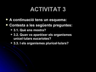 ACTIVITAT 3 A continuació tens un esquema: Contesta a les següents preguntes: 3.1. Què ens mostra? 3.2. Quan va aparèixer els organismes unicel·lulars eucariotes? 3.3. I els organismes pluricel·lulars?   