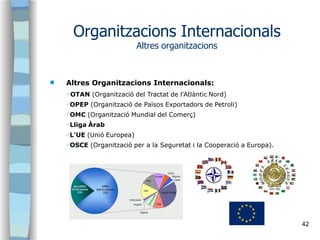  Altres Organitzacions Internacionals:
✔OTAN (Organització del Tractat de l'Atlàntic Nord)
✔OPEP (Organització de Països ...