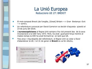


El mot-compost Brexit (de l'anglès, [Great] Britain --> Gran Bretanya i Exit
--> sortir).
Un referèndum convocat per...
