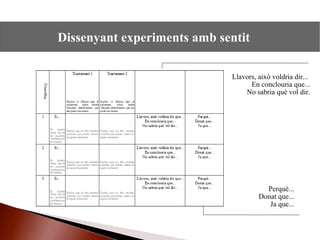 Dissenyant experiments amb sentit
Llavors, això voldria dir...
En conclouria que...
No sabria què vol dir.
Perquè...
Donat que...
Ja que...
 