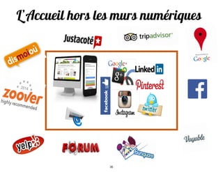 L’Accueil hors les murs numériques
35
 