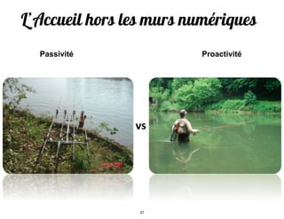 L’Accueil hors les murs numériques
Passivité Proactivité
37
 