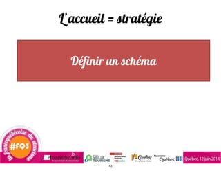 L’accueil = stratégie
Définir un schéma
43
 