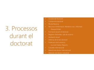 3. Processos
durant el
doctorat
• Durada del doctorat
• Compromís doctoral
• Pla de Recerca
• Recursos d’informació. Manteniu-vos informats
- ResearchGate
• Formació durant el doctorat
• Registre d’activitats i pla de recerca
• Avaluació anual
• Defensa de la tesi doctoral
• Publicació de la recerca
- Journal Citation Reports
• Cotutela internacional
• Menció de doctor internacional
• Mención de doctor industrial
 