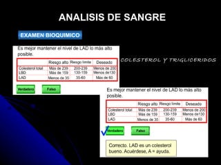ANALISIS DE SANGRE EXAMEN BIOQUIMICO COLESTEROL Y TRIGLICERIDOS 