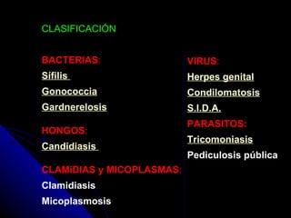 CLASIFICACIÓN   BACTERIAS :  Sífilis  Gonococcia   Gardnerelosis HONGOS :  Candidiasis  CLAMiDIAS y MICOPLASMAS :  Clamidiasis  Micoplasmosis  VIRUS :  Herpes genital   Condilomatosis S.I.D.A.   PARASITOS:  Tricomoniasis   Pediculosis pública  